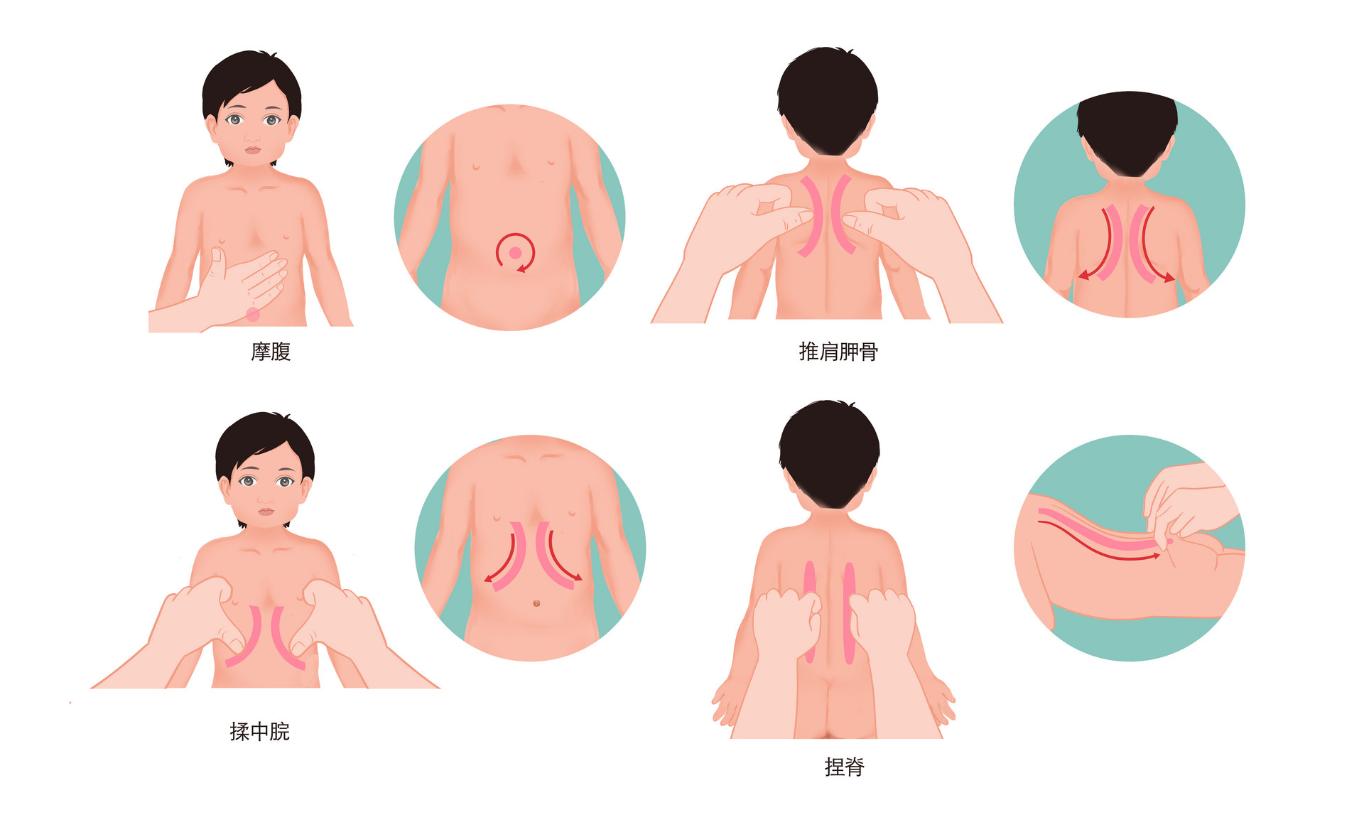 攝圖網(wǎng)_401801615_banner_小兒推拿腹與背部按摩手法（企業(yè)商用）.jpg